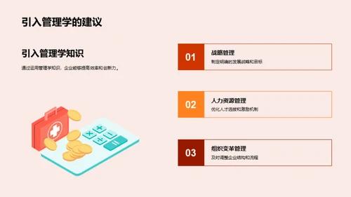 商业模式的管理创新