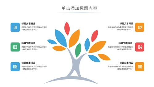 手机APP互联网大数据云计算科技PPT模板