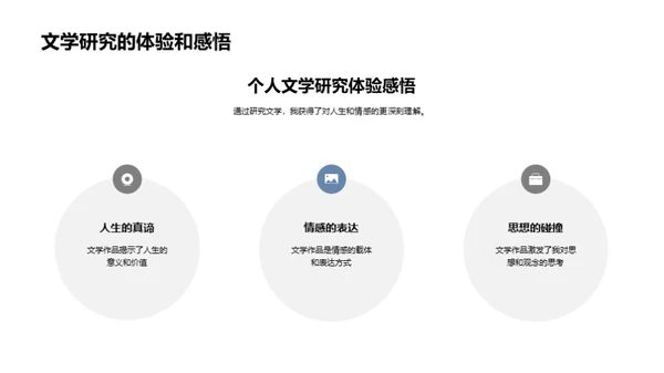 专科文学探索之旅