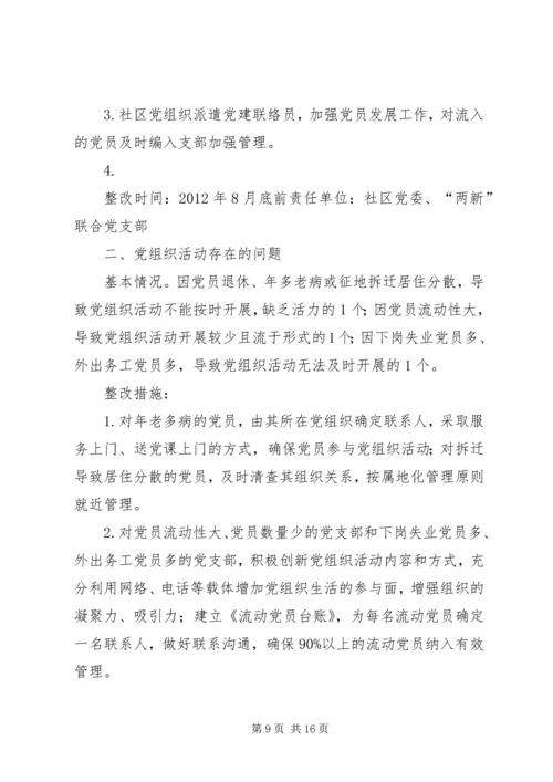 篇一：后进党支部整顿工作方案.docx