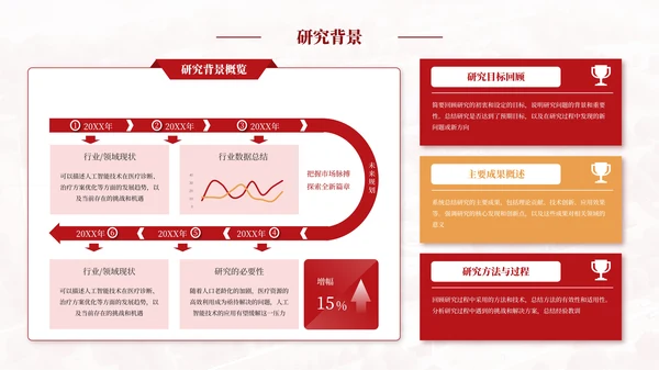 红色学院风毕业答辩汇报PPT模板