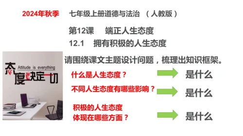 新教材 12.1  拥有积极的人生态度