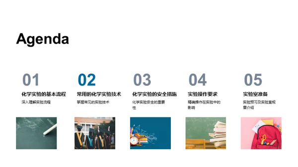 化学实验全程导航