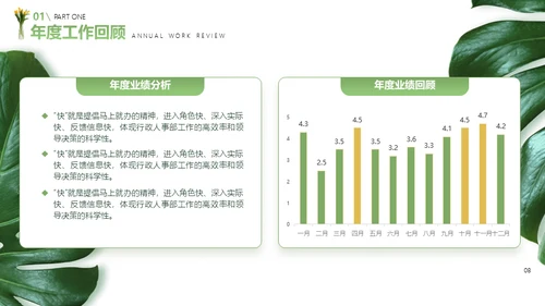 春天的花束简洁干净的通用汇报PPT模板