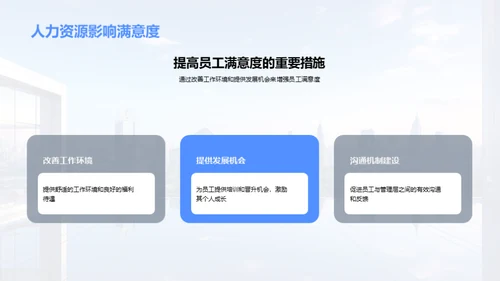 人资部门年度解析