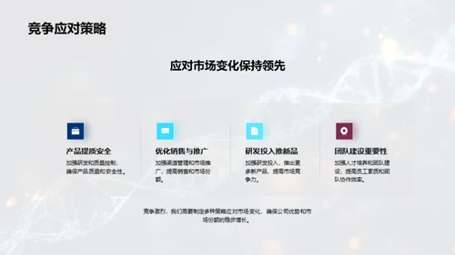 生医行业月度解析