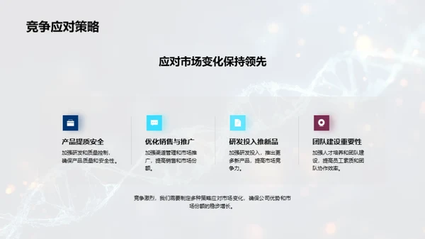 生医行业月度解析
