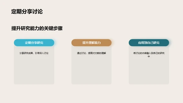 研究生文献阅读组会