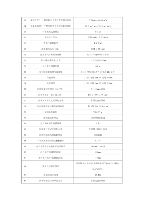 锅炉电除尘器检修工艺规程.docx