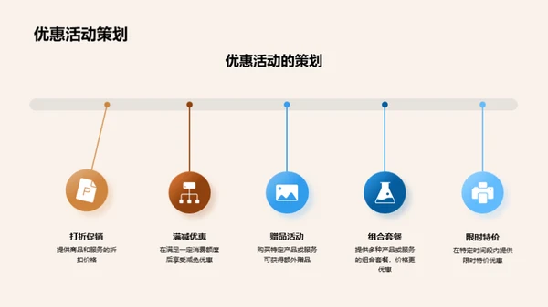 双十一旅游市场洞察