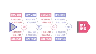 鱼骨图PPT单页模板