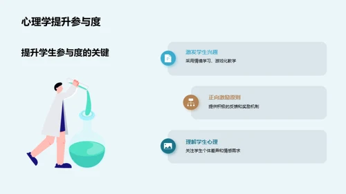 心理学视角下的班级管理