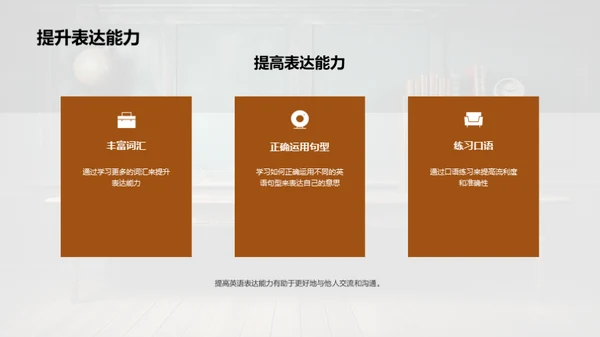英语句型掌握与应用