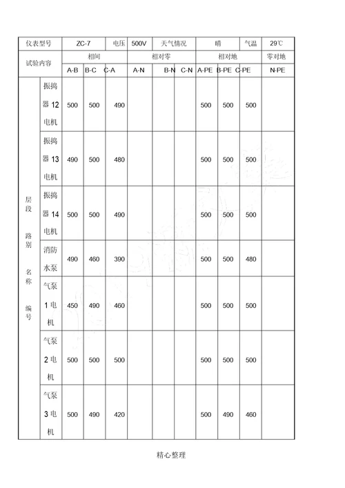 绝缘电阻测试记录表格模板6新