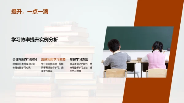 高效学习的策略和方法