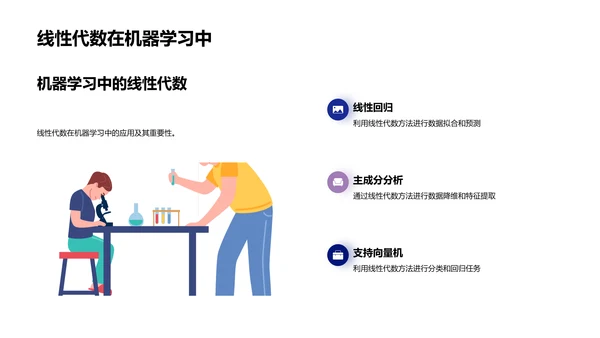 线性代数教学解析