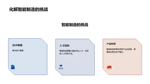 掌控未来：智能制造浪潮