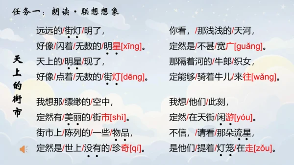 第20课《天上的街市》课件(共18张PPT)-2023-2024学年统编版语文七年级上册