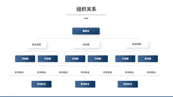 商务励志风公司介绍企业介绍企业宣传产品介绍ppt模板