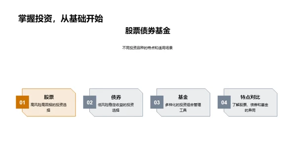 智慧投资，财富增长