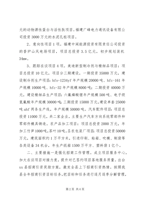 县招商引资工作报告.docx