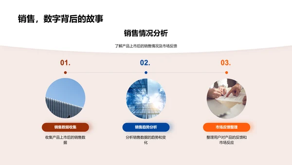 科技产品半年盘点