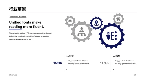 白色管理集团股份有限公司PPT案例