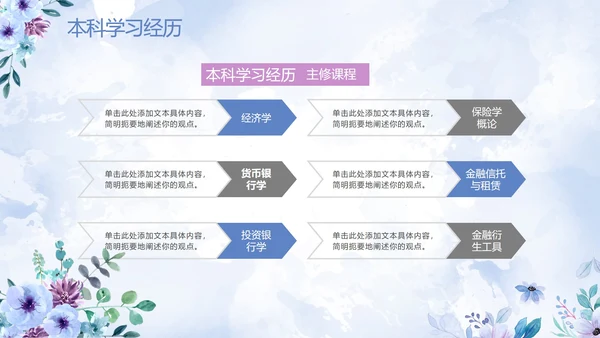 紫色清新水彩花卉考研复试自我介绍PPT模板