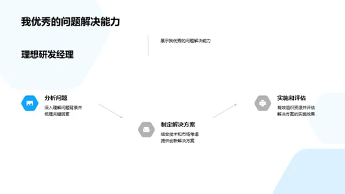 驾驭未来的汽车工程