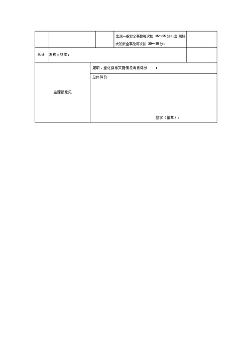 监理人员安全生产责任目标考核办法