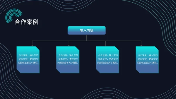 让更多人看见未来商业计划书通用PPT模板