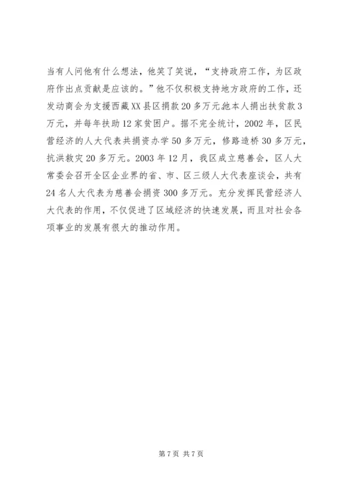 充分发挥民营经济人大代表的作用.docx