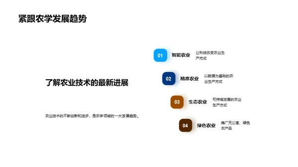 农学领域全面剖析