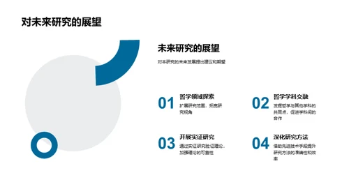 哲学研究：理论实践探究