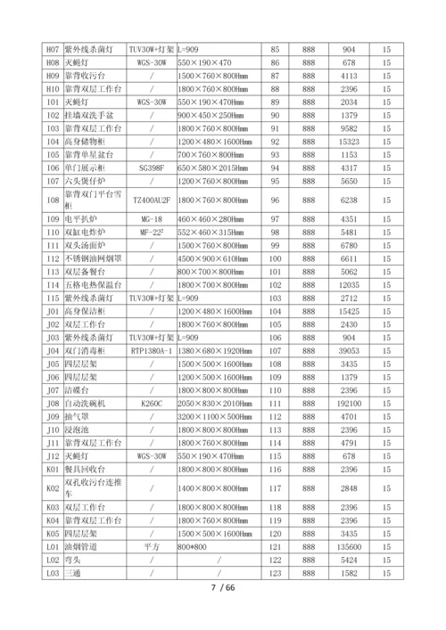 厨房设备采购及安装工程-投标书.docx