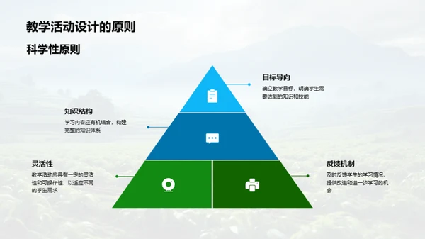 融农耕文化于教学