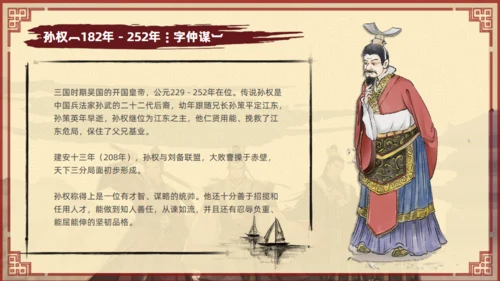 《三国演义》人物介绍通用PPT课件模板