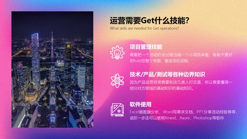 渐变风运营职能培训