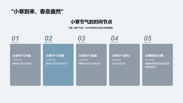 小寒节气的科学解读