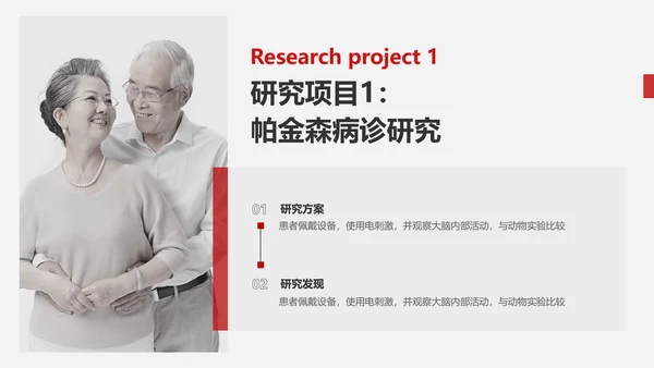 简约风白灰色医疗专业校园汇报毕业答辩PPT