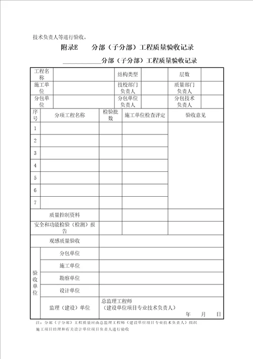 园林绿化工程验收标准试行检验批表格表格格式