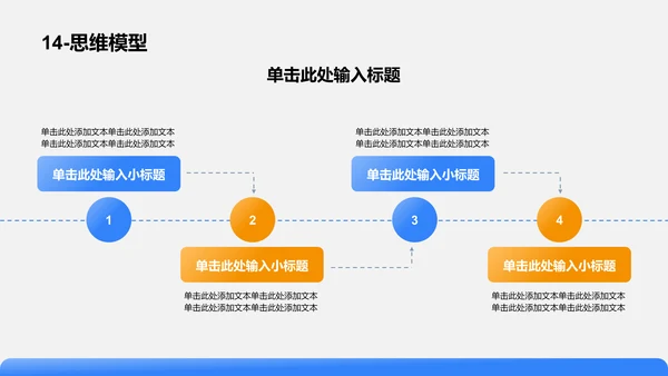 蓝色渐变风思维模型PPT模板