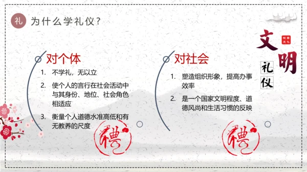 文明伴我行学生素质教育PPT课件