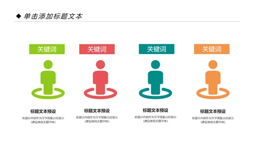 清新时尚教育培训教学设计公开课PPT模板