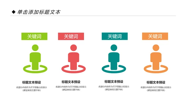 清新时尚教育培训教学设计公开课PPT模板