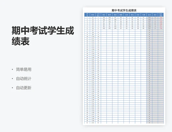 期中考试学生成绩表