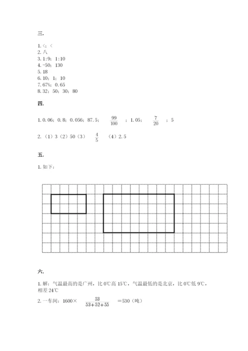 北师大版数学小升初模拟试卷及完整答案（精选题）.docx