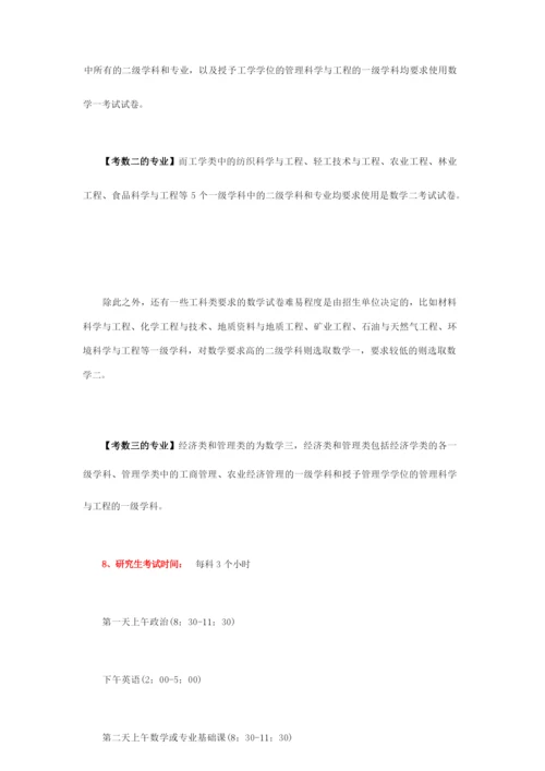 2016考研的一些基本常识.docx