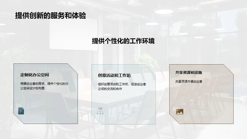赋能创业：空间营销新策略