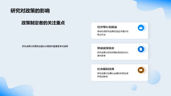 经济学研究探索